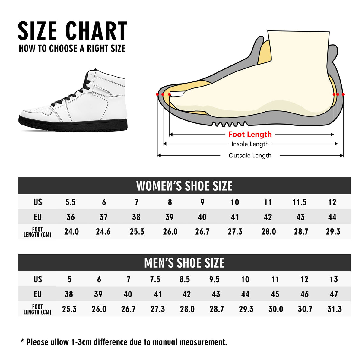 Vegan Leather Hi Tops Retro Vapourwave off of Kanagawa