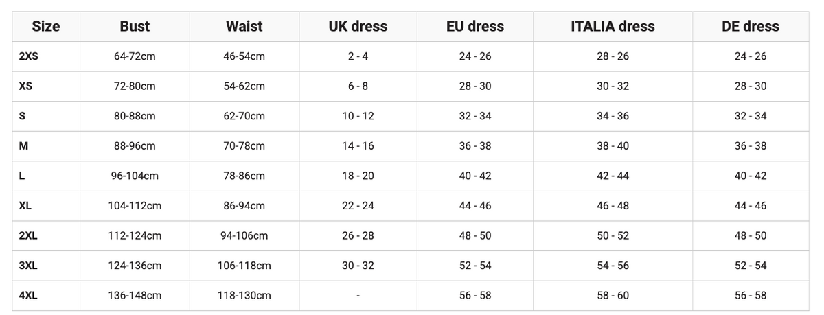  Size	Bust	Waist	UK dress	EU dress	ITALIA dress	DE dress 2XS	64-72cm	46-54cm	2 - 4	24 - 26	28 - 26	24 - 26 XS	72-80cm	54-62cm	6 - 8	28 - 30	30 - 32	28 - 30 S	80-88cm	62-70cm	10 - 12	32 - 34	34 - 36	32 - 34 M	88-96cm	70-78cm	14 - 16	36 - 38	38 - 40	36 - 38 L	96-104cm	78-86cm	18 - 20	40 - 42	42 - 44	40 - 42 XL	104-112cm	86-94cm	22 - 24	44 - 46	46 - 48	44 - 46 2XL	112-124cm	94-106cm	26 - 28	48 - 50	50 - 52	48 - 50 3XL	124-136cm	106-118cm	30 - 32	52 - 54	54 - 56	52 - 54 4XL	136-148cm	118-130cm	-	56 - 58	58 - 60
