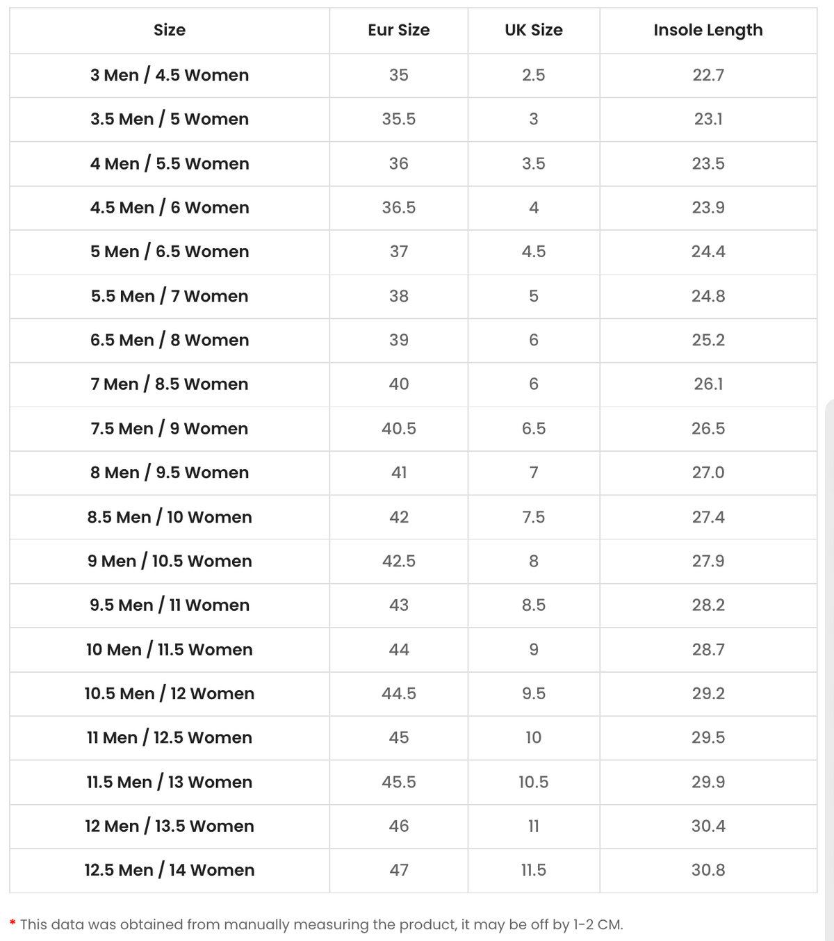 Vegan Leather Hi Tops Sunset Ombre