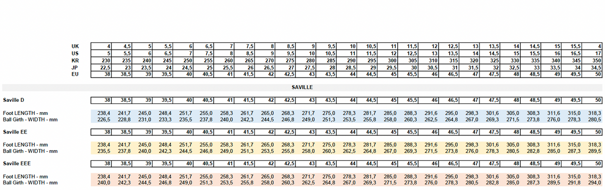 Handmade Goodyear Welted Boots in Burgundy Burnished Leather