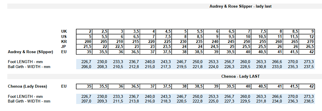 Women&#39;s Leather and Suede Brogue Lace Up Ankle Boots