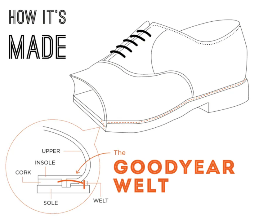 Full Brogue Shoes in Toffee Coloured Leather